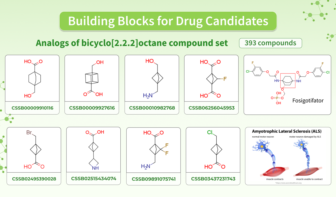 Chemspace | Building Blocks for Analogs of Fosigotifator