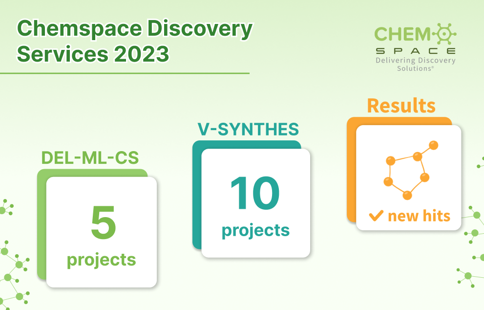 Chemspace | Discovery Services Results 2023