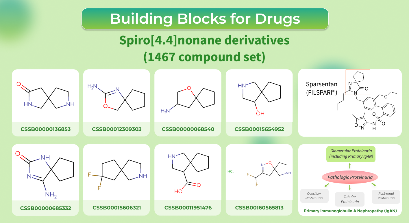 Chemspace | Building Blocks for Analogs of Sparsentan. We offer more than 1400 BBs for your research in kidney diseases