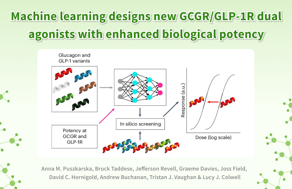 Chemspace | New weekend article review is out! | Machine learning designs new GCGR/GLP-1R dual agonists with enhanced biological potency.