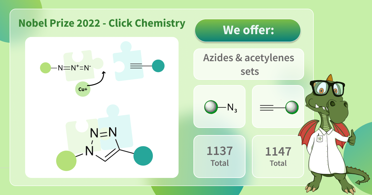 Nobel Prize 2022 – Click Chemistry