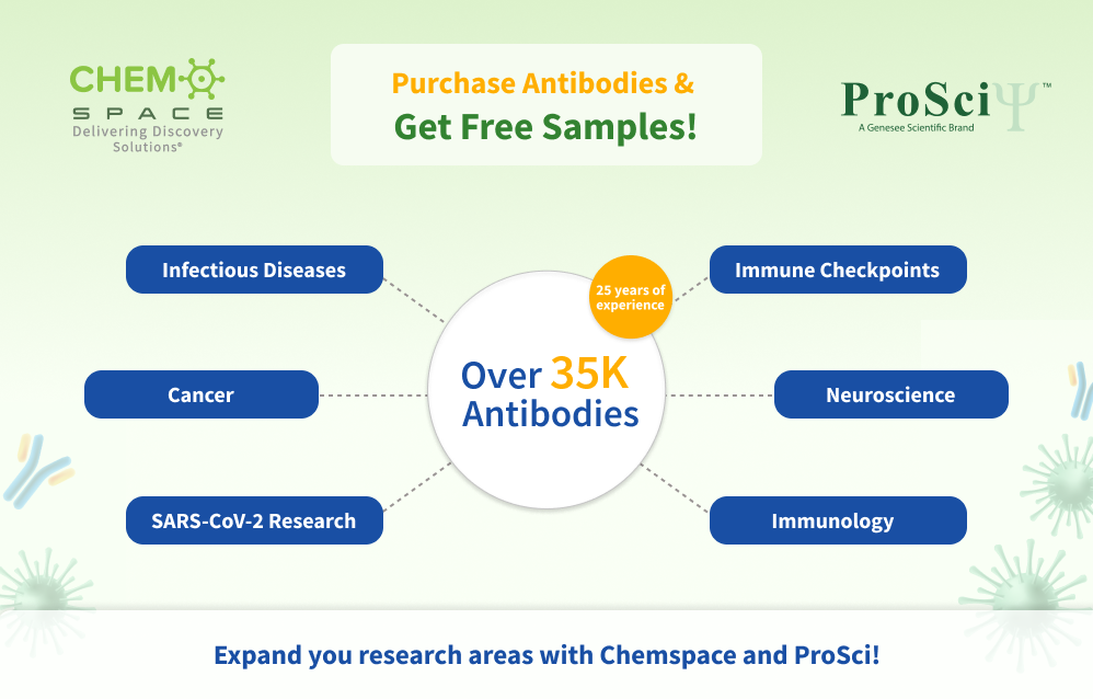 Chemspace | Free Antibody Samples - ProSci & Chemspace collaboration