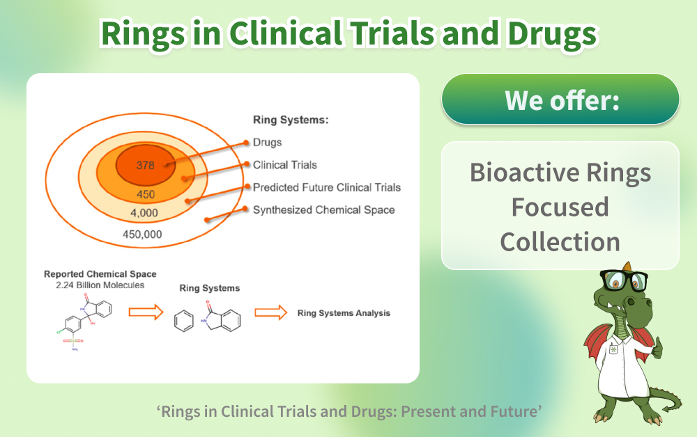 Chemspace | Rings in Clinical Trials and Drugs