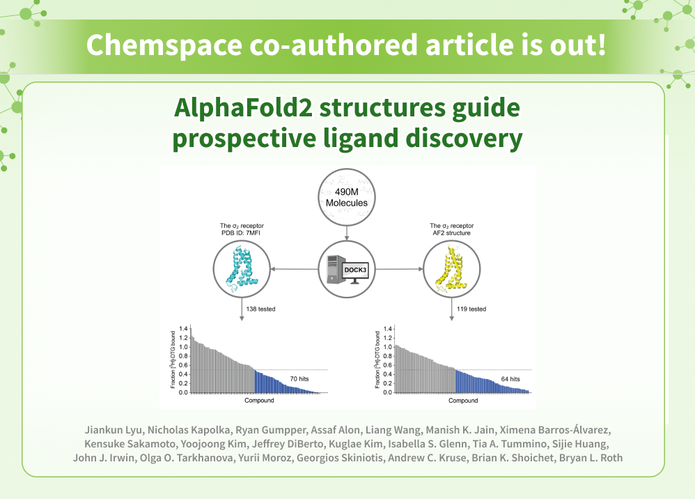 Chemspace Publications |  AlphaFold2 structures guide prospective ligand discovery