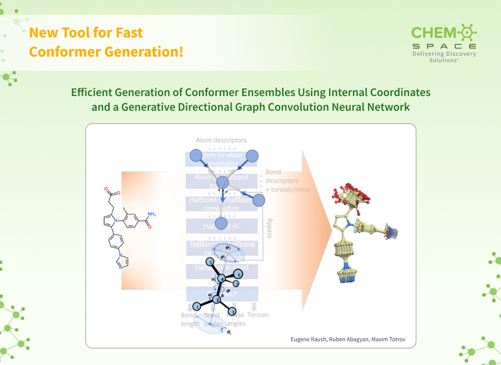 New Chemspace tool - GINGER software