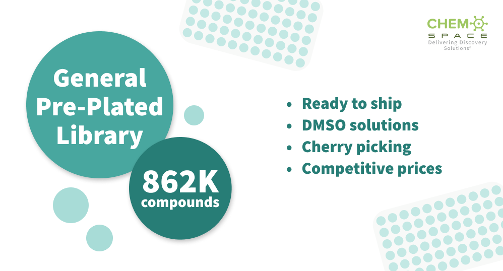 Exciting News! Our General Pre-Plated Library has expanded! Now it features over 862,000 compounds!