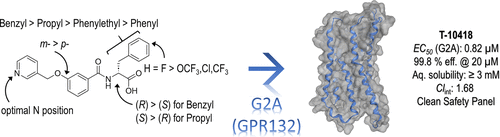 10.1021acs.jmedchem.3c02164.png