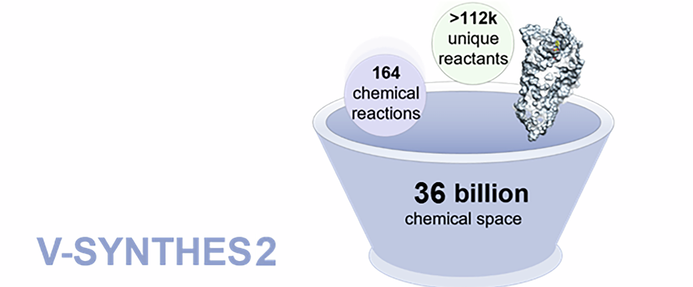 v-synthes2-giga-scale-virtual-screening.png