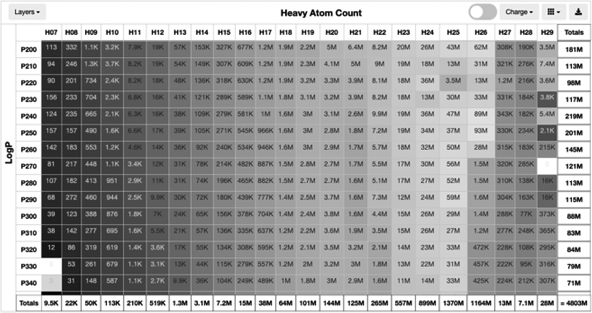 zinc-22-multi-billion-database-tangible-compounds-for-ld.jpeg